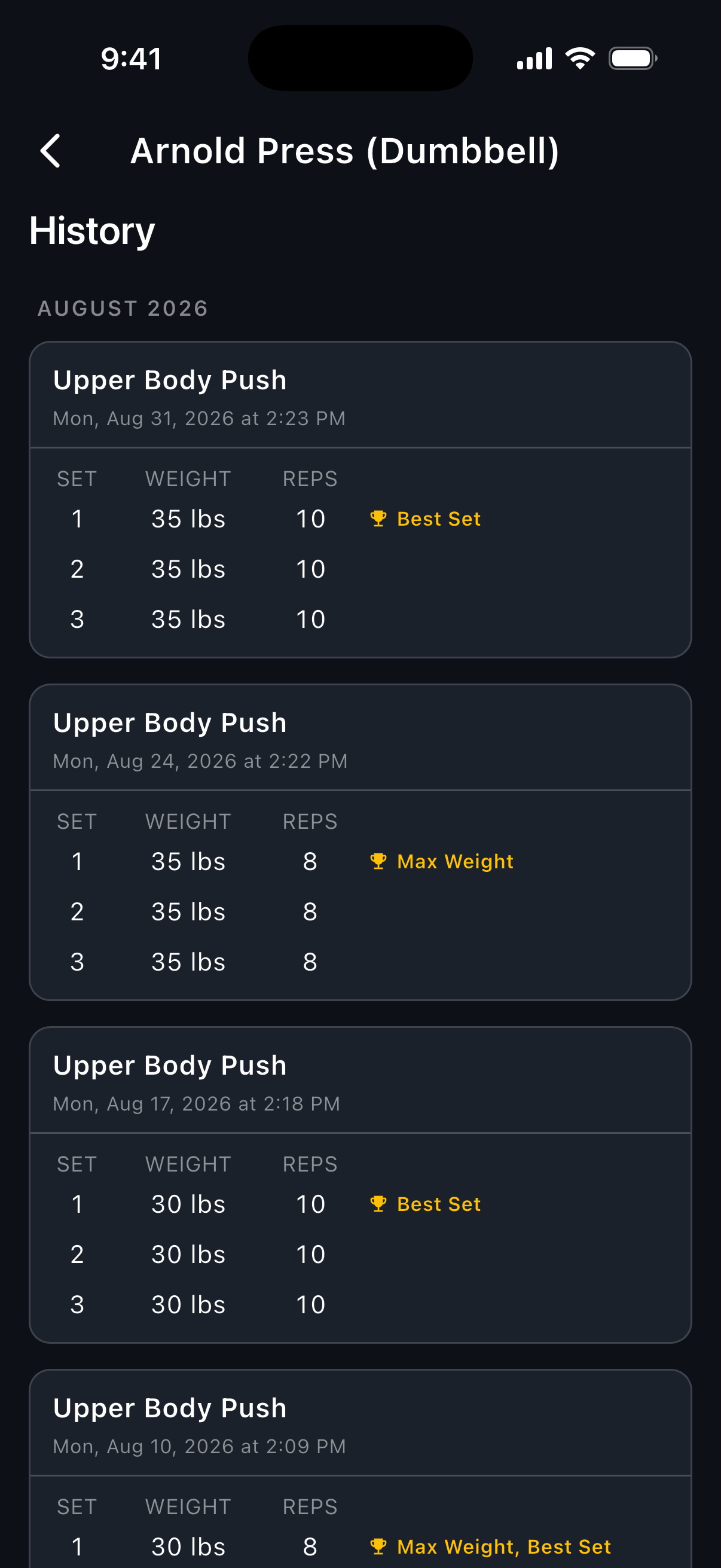 Arnold Press (Dumbbell) history showing past Upper Body Push workouts and the recorded sets from August 31, 24, and 17.